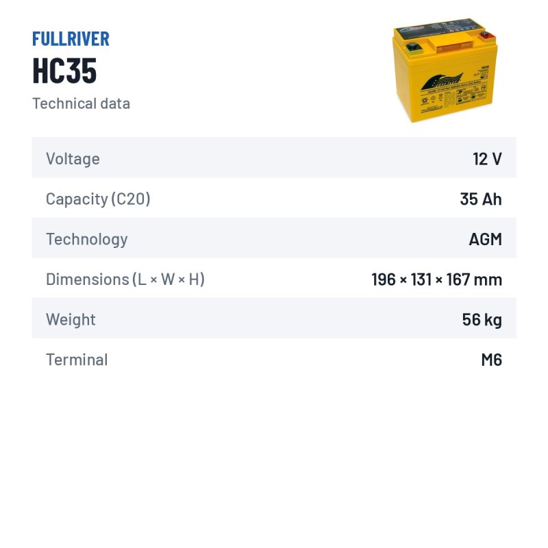 Batterie fauteuil roulant Fullriver HC35 12V 35Ah 438A AGM – fiche technique