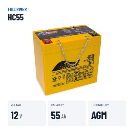 Batería de silla de ruedas Fullriver HC55 12V 55Ah 620A AGM – datos clave