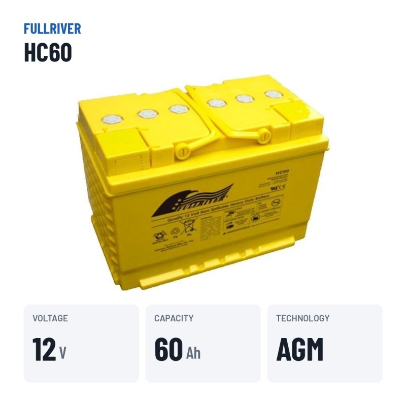 Batteria per carrozzina Fullriver HC60 12V 60Ah 700A AGM – dati principali