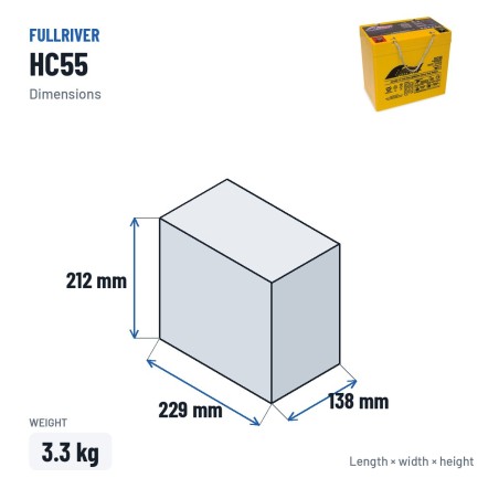 Batería de silla de ruedas Fullriver HC55 12V 55Ah 620A AGM – medidas 229 × 138 × 212 mm