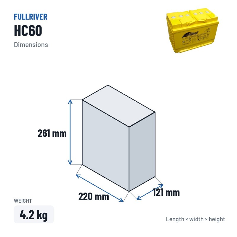 Batteria per carrozzina Fullriver HC60 12V 60Ah 700A AGM – dimensioni 220 × 121 × 261 mm