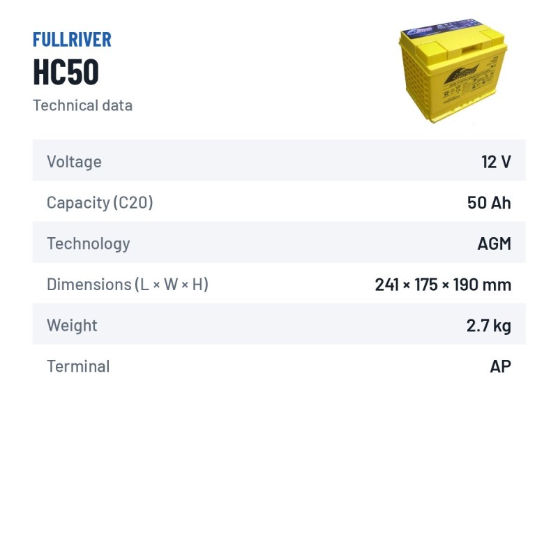Rollstuhlbatterie Fullriver HC50 12V 50Ah 560A AGM – technische Daten