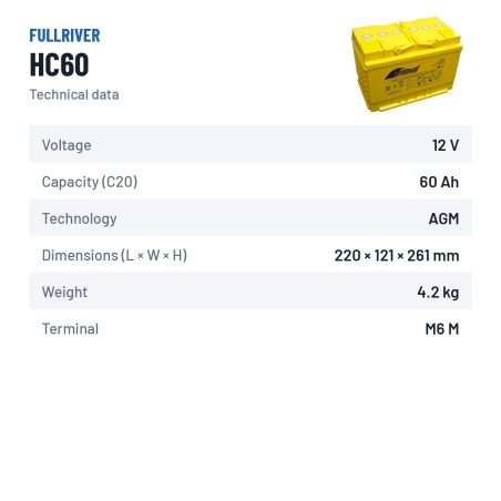 Bateria de cadeira de rodas Fullriver HC60 12V 60Ah 700A AGM