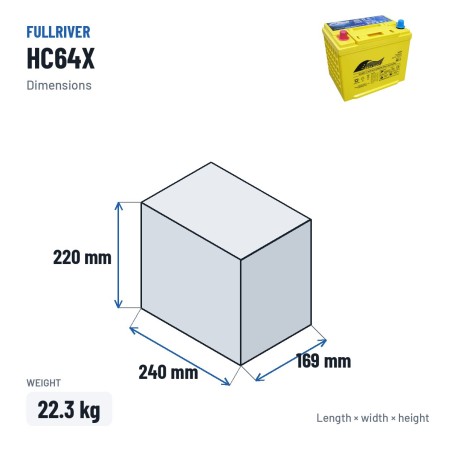 Batteria per carrozzina Fullriver HC64X 12V 64Ah 750A AGM – dimensioni 240 × 169 × 220 mm