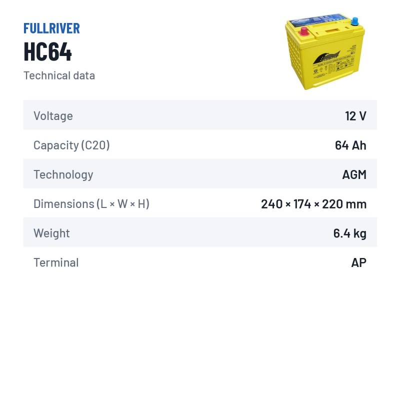 Rollstuhlbatterie Fullriver HC64 12V 64Ah 750A AGM – technische Daten