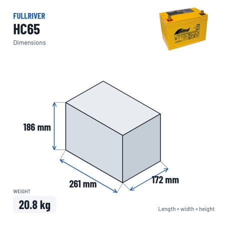 Wheelchair battery Fullriver HC65 12V 65Ah 825A AGM – dimensions 261 × 172 × 186 mm