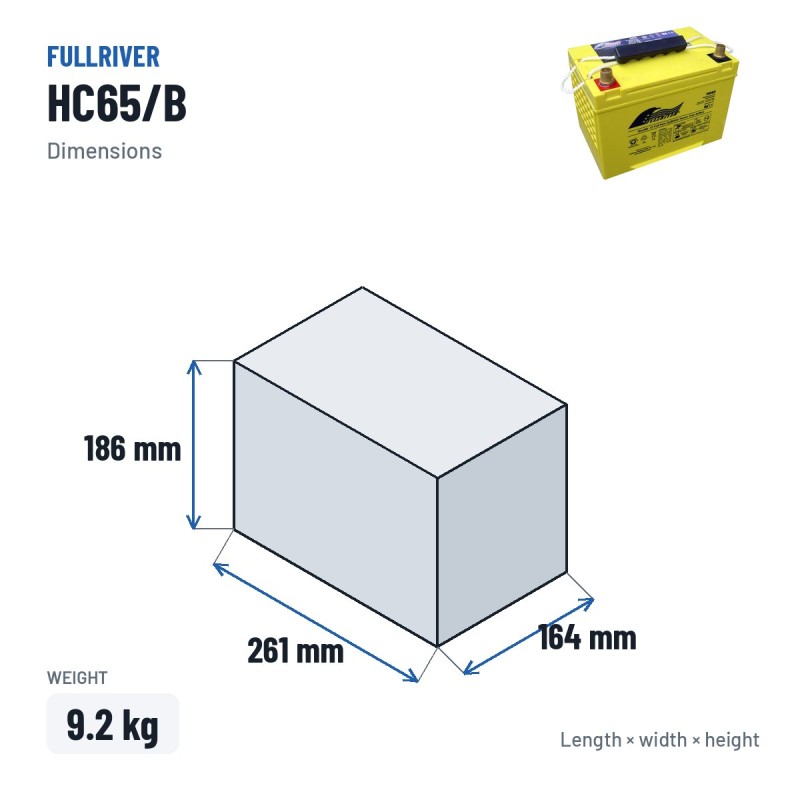 Wheelchair battery Fullriver HC65/B 12V 65Ah 825A AGM – dimensions 261 × 164 × 186 mm