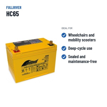 Wheelchair battery Fullriver HC65 12V 65Ah 825A AGM – recommended uses