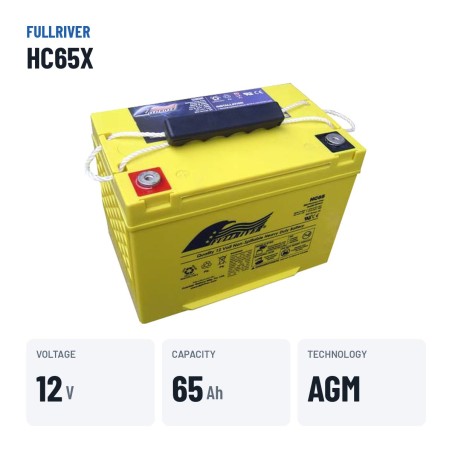 Wheelchair battery Fullriver HC65X 12V 65Ah 825A AGM – key specs