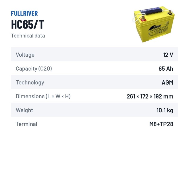 Batterie fauteuil roulant Fullriver HC65/T 12V 65Ah 825A AGM – fiche technique
