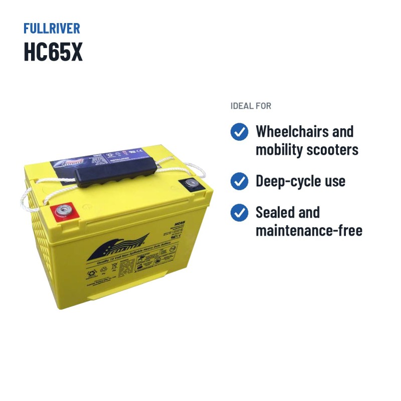 Batteria per carrozzina Fullriver HC65X 12V 65Ah 825A AGM – usi consigliati