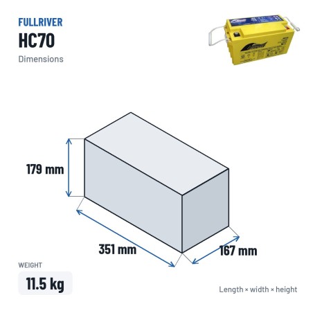 Batería de silla de ruedas Fullriver HC70 12V 70Ah 900A AGM – medidas 351 × 167 × 179 mm