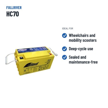 Batterie fauteuil roulant Fullriver HC70 12V 70Ah 900A AGM – utilisations recommandées