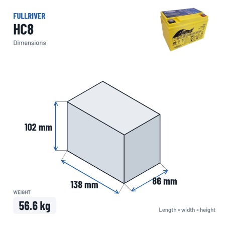 Wheelchair battery Fullriver HC8 12V 8Ah 100A AGM – dimensions 138 × 86 × 102 mm