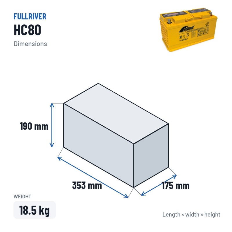 Rollstuhlbatterie Fullriver HC80 12V 80Ah 815A AGM – Abmessungen 353 × 175 × 190 mm