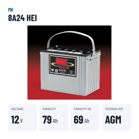 Wheelchair battery MK Powered 8A24 HEI 12V 79Ah AGM