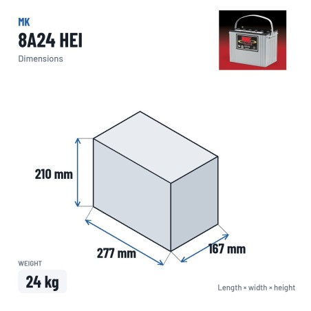 Wheelchair battery MK Powered 8A24 HEI 12V 79Ah AGM