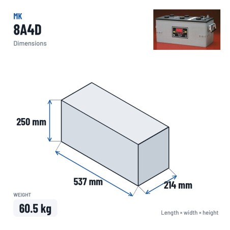 Wheelchair battery MK Powered 8A4D 12V 198Ah AGM – dimensions 537 × 214 × 250 mm