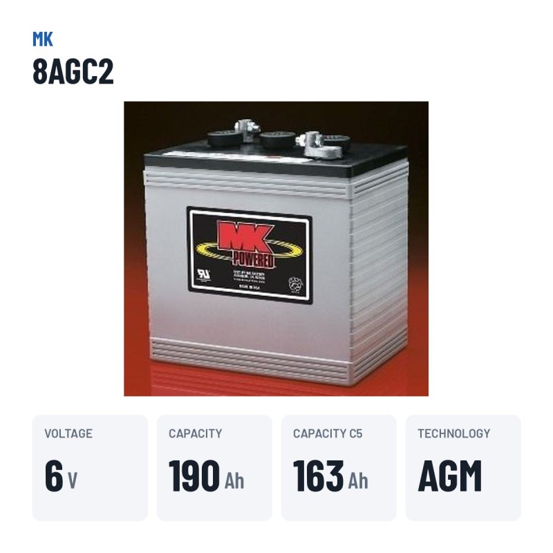 Wheelchair battery MK Powered 8AGC2 6V 190Ah AGM – key specs