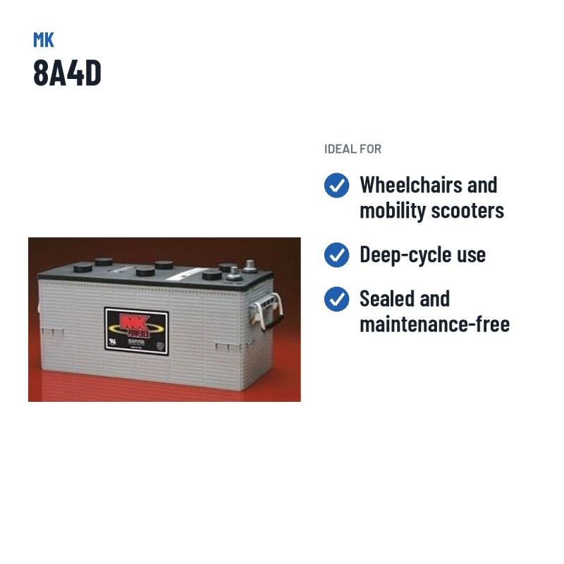 Wheelchair battery MK Powered 8A4D 12V 198Ah AGM – recommended uses