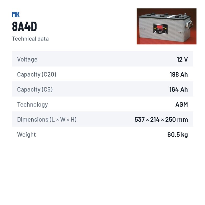 Wheelchair battery MK Powered 8A4D 12V 198Ah AGM – technical data