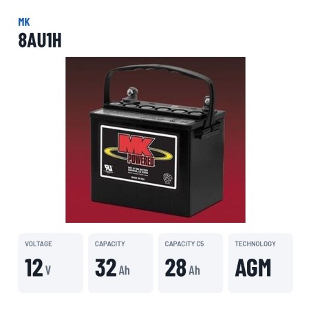 Bateria de cadeira de rodas MK Powered 8AU1H 12V 32Ah AGM – dados principais