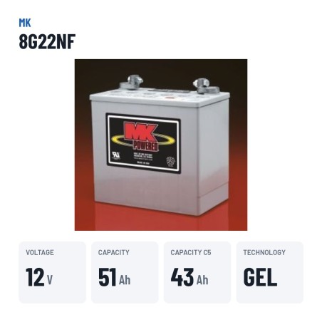 Rollstuhlbatterie MK Powered 8G22NF 12V 51Ah GEL – wichtigste Daten
