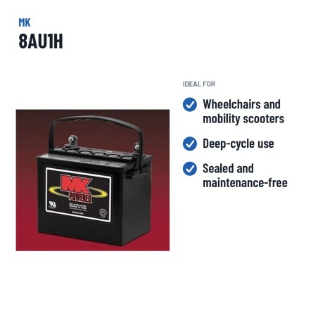 Bateria de cadeira de rodas MK Powered 8AU1H 12V 32Ah AGM – utilizações recomendadas