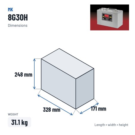Wheelchair battery MK Powered 8G30H 12V 97.6Ah GEL – dimensions 328 × 171 × 248 mm