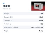 Wheelchair battery MK Powered 8G30H 12V 97.6Ah GEL – technical data