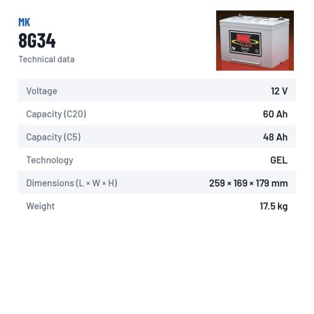 Wheelchair battery MK Powered 8G34 12V 60Ah GEL – technical data
