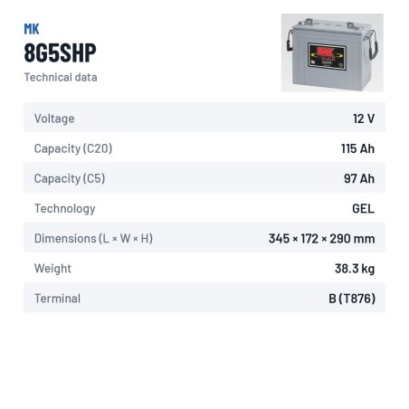 Rollstuhlbatterie MK Powered 8G5SHP 12V 115Ah GEL – technische Daten