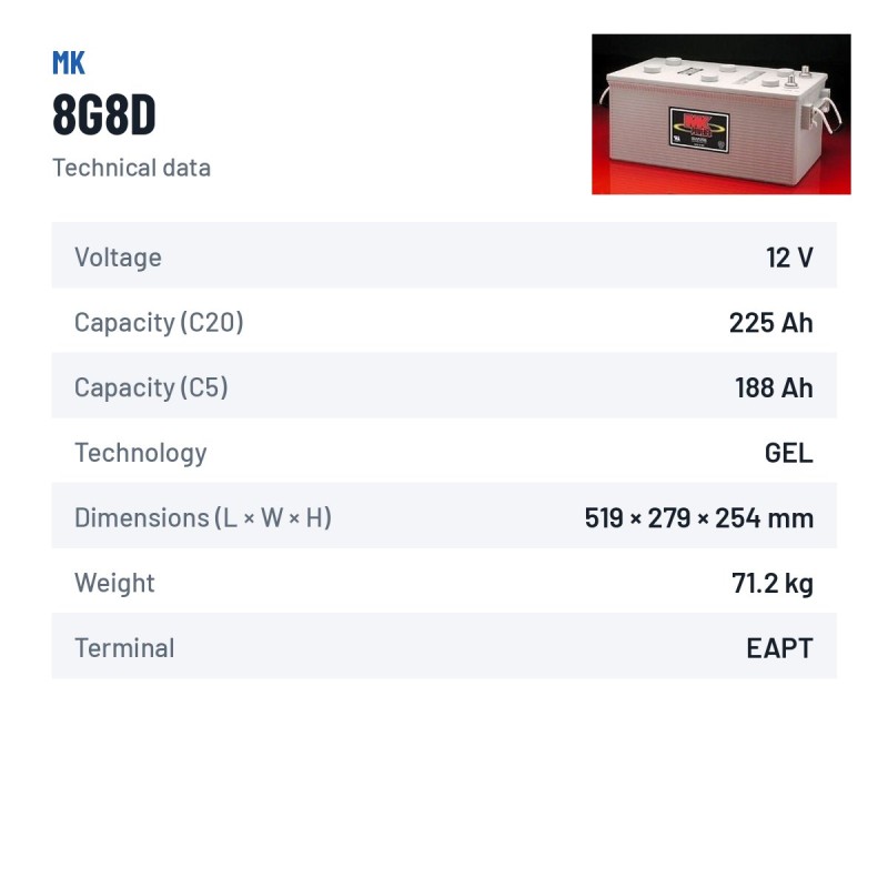 Wheelchair battery MK Powered 8G8D 12V 225Ah 1150A GEL – technical data