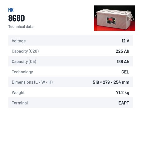 Wheelchair battery MK Powered 8G8D 12V 225Ah 1150A GEL – technical data