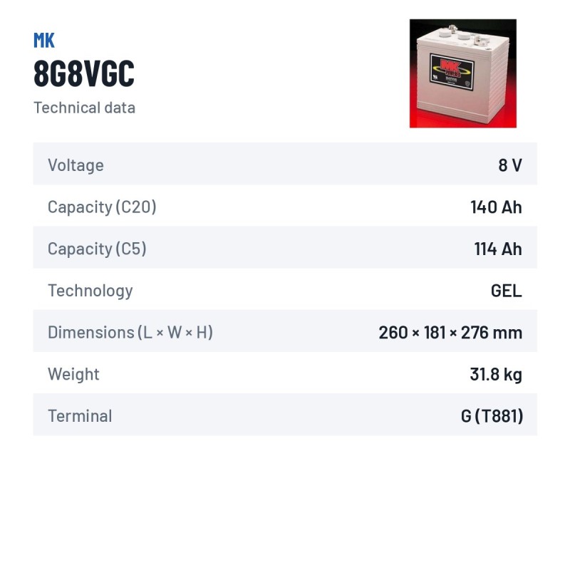 Batteria per carrozzina MK Powered 8G8VGC 8V 140Ah GEL – scheda tecnica