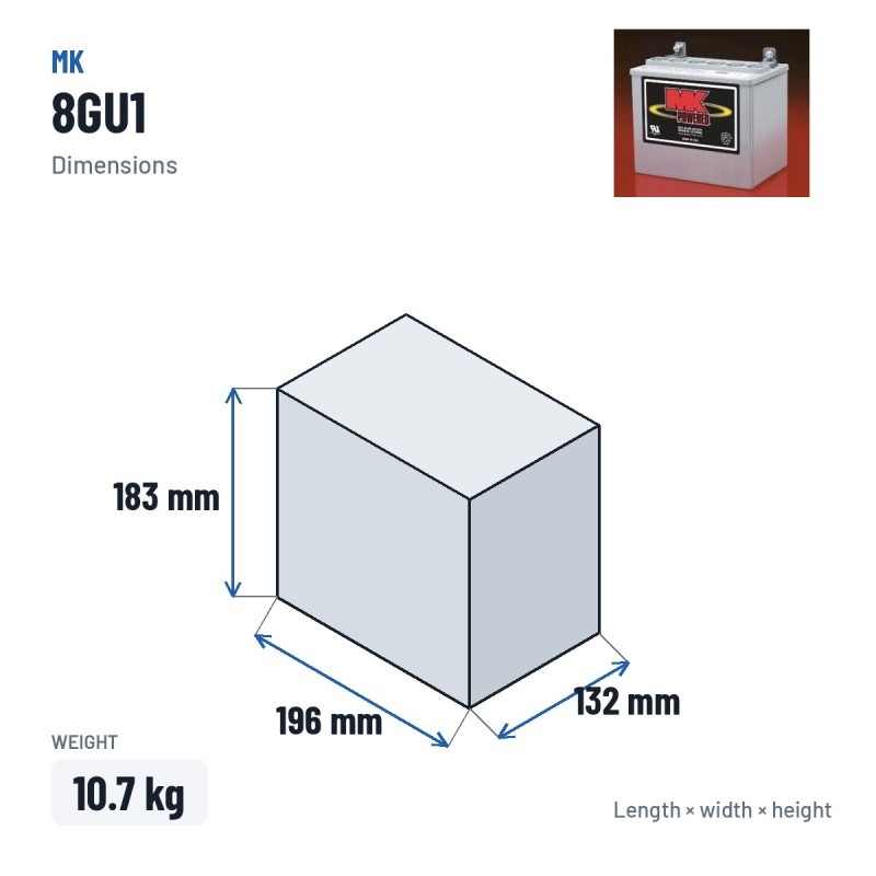 Rollstuhlbatterie MK Powered 8GU1 12V 31.6Ah GEL – Abmessungen 196 × 132 × 183 mm