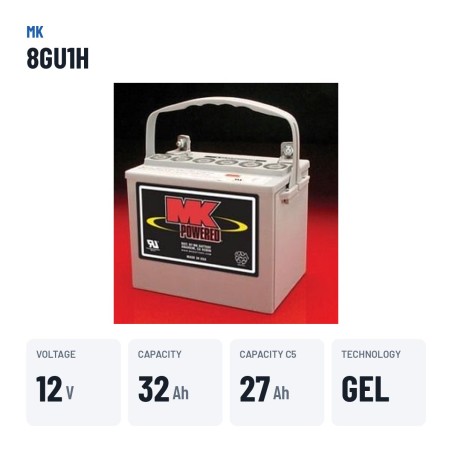Batteria per carrozzina MK Powered 8GU1H 12V 31.6Ah 200A GEL – dati principali