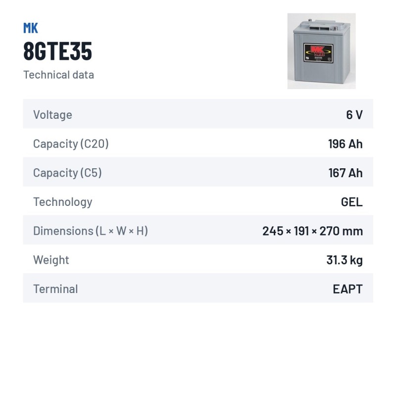Wheelchair battery MK Powered 8GTE35 6V 196Ah GEL – technical data