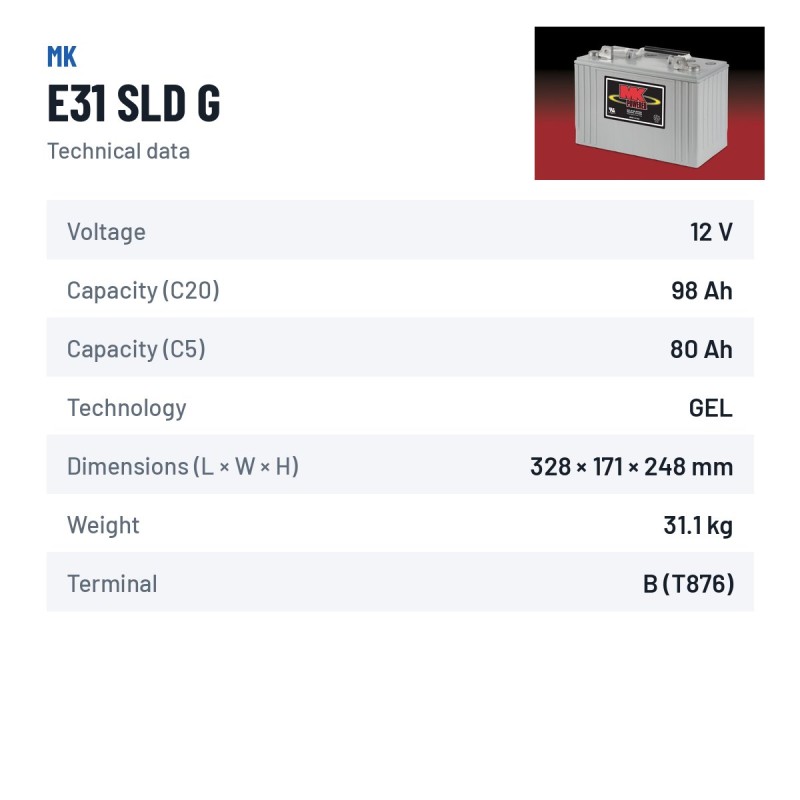 Batteria per carrozzina MK Powered E31 SLD G 12V 97.6Ah 450A GEL
