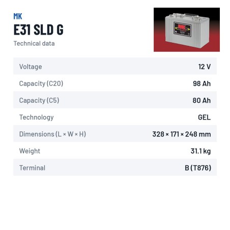 Bateria de cadeira de rodas MK Powered E31 SLD G 12V 97.6Ah 450A GEL – ficha técnica
