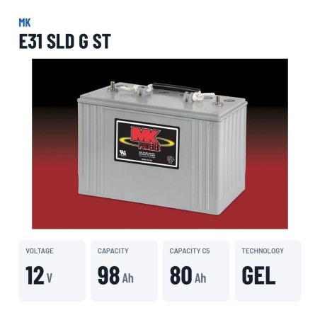 Batteria per carrozzina MK Powered E31 SLD G ST 12V 97.6Ah 450A GEL – dati principali