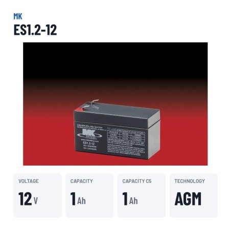 Batteria per carrozzina MK Powered ES1.2-12 12V 1.2Ah AGM – dati principali