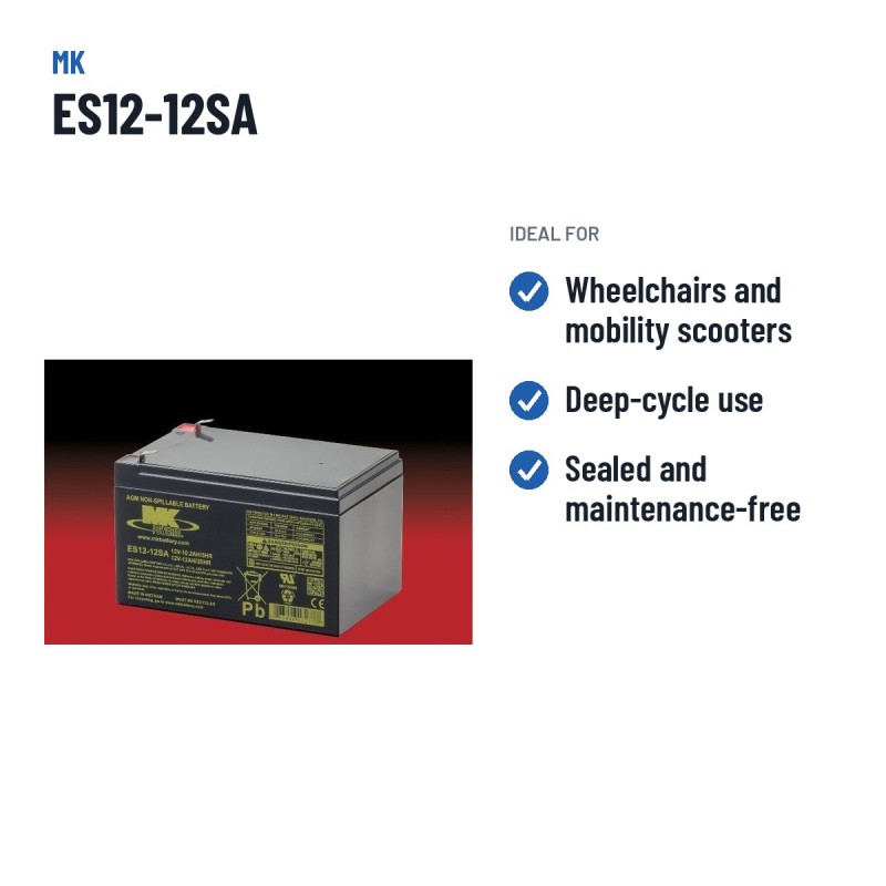 Bateria de cadeira de rodas MK Powered ES12-12SA 12V 12Ah AGM – utilizações recomendadas