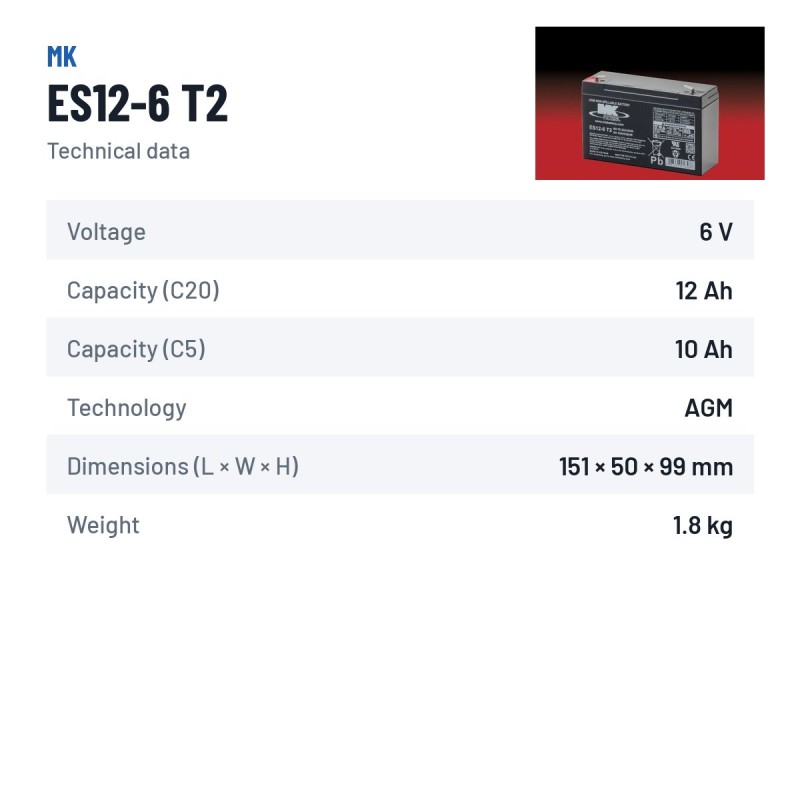 Rollstuhlbatterie MK Powered ES12-6 T2 6V 12Ah AGM – technische Daten