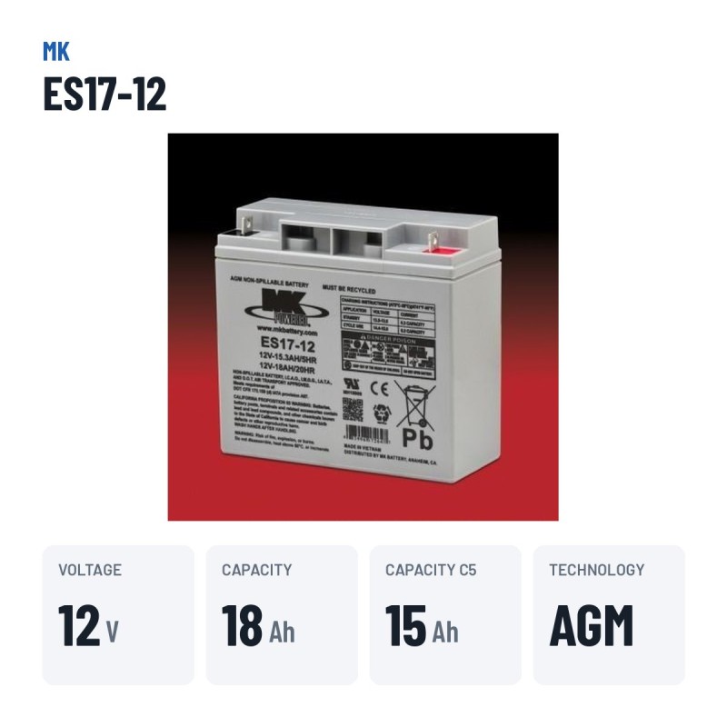 Wheelchair battery MK Powered ES17-12 12V 18Ah AGM – key specs