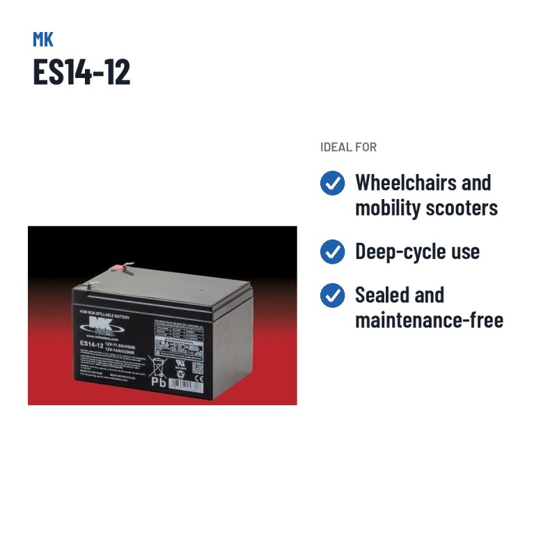 Batterie fauteuil roulant MK Powered ES14-12 12V 14Ah AGM – utilisations recommandées