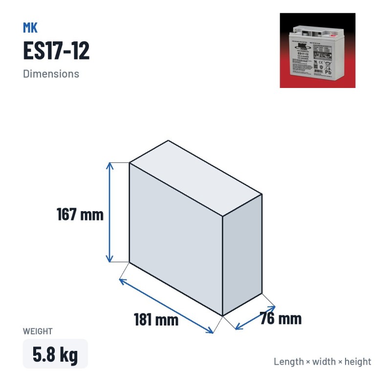Batteria per carrozzina MK Powered ES17-12 12V 18Ah AGM – dimensioni 181 × 76 × 167 mm