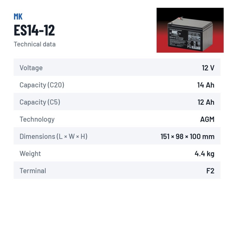 Wheelchair battery MK Powered ES14-12 12V 14Ah AGM – technical data