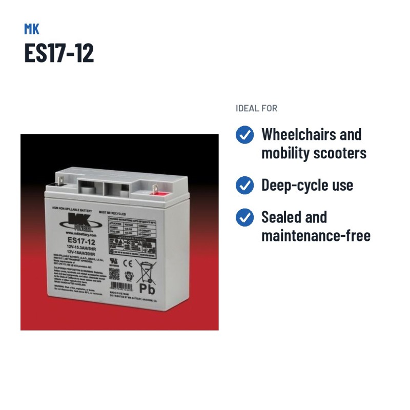 Batería de silla de ruedas MK Powered ES17-12 12V 18Ah AGM – usos recomendados