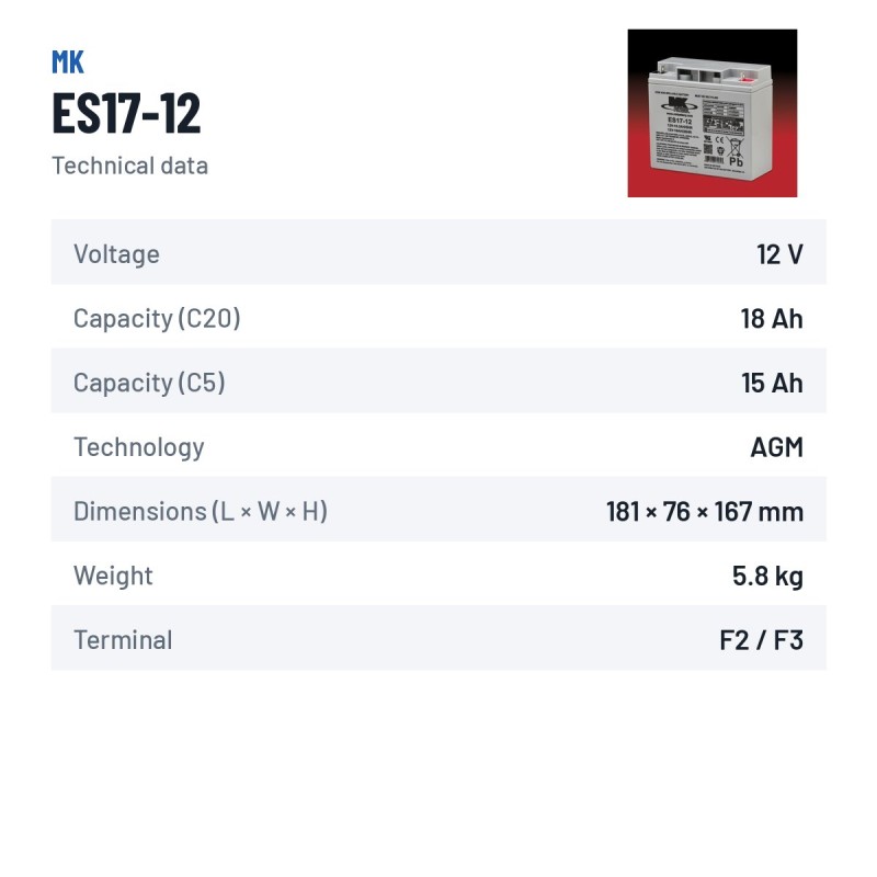 Wheelchair battery MK Powered ES17-12 12V 18Ah AGM – technical data